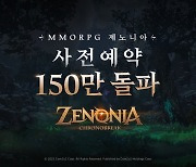 컴투스홀딩스 MMORPG '제노니아' 사전예약 150만 돌파