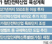 반·배·디 다음은 바이오···국가 전략기술로 키운다