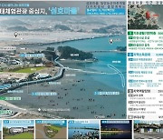 [경남소식] '2024년 어촌분야 일반농산어촌개발사업' 5개소 선정