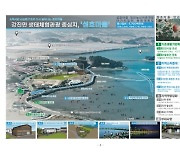 남해군 '섬호마을' 해수부 공모 사업 선정…51억 투입