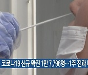 코로나19 신규 확진 1만 7,796명…1주 전과 비슷