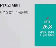 일반인은 단 8.5% 뿐…'300억 이상' 부자 MBTI 1위는?