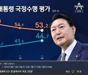 尹 대통령 지지율 올해 최고치