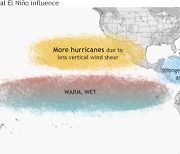 [지금은 기후위기] 엘니뇨…태평양에 강력한 태풍 만드나