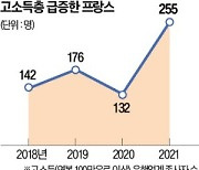 '브렉시트'로 유럽 금융수도 런던 쇠락…파리 새 허브로 부상