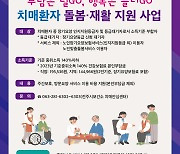 치매환자 돌봄 공백 해소…전주시 '돌봄재활 서비스' 운영
