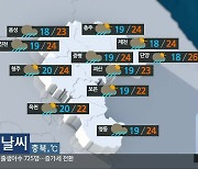 [날씨] 충북 대체로 흐리고 오후까지 비…낮 최고 22~26도