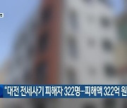 “대전 전세사기 피해자 322명…피해액 322억 원 추정”