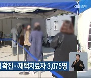 충북 어제 220명 확진…재택치료자 3,075명