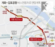 김포 고촌~김포공항 14분 소요...버스전용차로 개통후 9분 단축