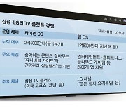 "TV를 우리 플랫폼으로" 삼성·LG 불꽃튄다