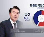 리얼미터 "윤 대통령 지지율 40.0%…5주 연속 상승"