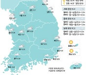 [30일의 날씨] 우중충한 하늘