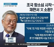 조국 항소심 시작…재판서 文 소환?