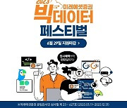 네이버클라우드, 금융 빅데이터 공모전 '빅데이터 페스티벌' 개최