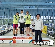 “잘 싸웠다” 전북 선수단, 소년체전서 메달 68개 획득