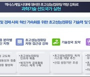 1초에 100경 번 연산···슈퍼컴 기술 자립, 혁신 연구 활용 지원