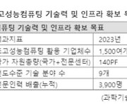 슈퍼컴 개발 핵심기술 18개 국산화한다