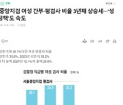 요즘 경향 법조팀은 '여성시대'