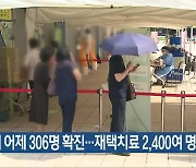 충북서 어제 306명 확진…재택치료 2,400여 명