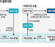 [단독] 재선 앞둔 바이든 '중동 껴안기'…꼬였던 韓-이란 관계도 풀릴 듯