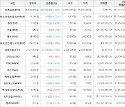 가상화폐 비트코인 36,930,000원(-1.12%) 거래중