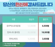 경주엑스포대공원, 6월 입장료 '할인'