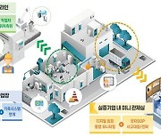 경북도, '디지털 트윈 혁신서비스 선도' 공모사업 선정