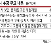 저출산 597억·대중교통 4800억… 서울시, 3조 추경