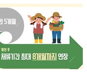 외국인 계절근로자 체류기간 최대 8개월까지 연장된다