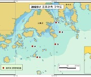 국립해양조사원, 여수·고흥 해역 조류관측 실시