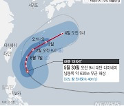 [그래픽] 태풍 '마와르' 일본 오키나와 향해 북상