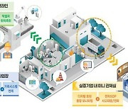 경북기업, 실시간 생산라인 이상 감지·불량품 식별 시스템 개발 추진