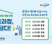 경남교육청 ‘초등 교육과정, 경남 담아 미래 열다’ 토론회