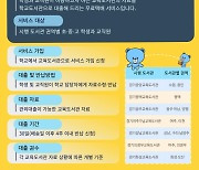 '부족한 책 학교에 보내드려요' 경기도중앙교육도서관, 통합택배서비스