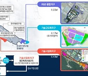 창원 강소특구·전기硏 협력···3년간 경제효과 1000억