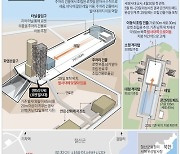 [그래픽] 북한 서해위성발사장 상황