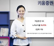 키움증권, ISA 기본투자형 누적수익률 46개월 연속 1위
