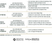 김치 전문가 키운다···'김치 리더스 아카데미' 수강생 모집