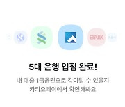 "금리 싼 상품 찾아주고 이자지원까지"…핀테크 5사 대출환승 개시