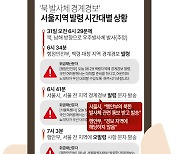 구멍 뚫린 비상경보체계… 행안부-서울시 `네탓 공방`