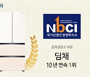 위니아 ‘딤채’, 10년 연속 김치냉장고 브랜드 경쟁력 1위