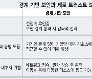 [스페셜리포트]“아무것도 믿지 마라” 제로 트러스트 실증 나선 한국