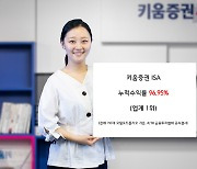 키움증권, ISA기본투자형 45개월 연속 누적수익률 1위