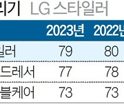 [국가 브랜드 경쟁력] 스팀건조로 옷의 구김 펴줘