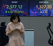 After highest point in 11 months, Kospi closes lower