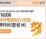 미래에셋, 미국 채권 투자 TIGER ETF 2종 신규 상장