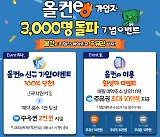 부산항만공사 올컨e 가입 3000명 달성