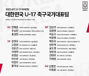 [오피셜] U-17 아시안컵 우승 도전! 변성환호 명단 발표...임현섭·김명준 등 발탁