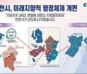 인천시 '행정체제 개편안' 시의회 통과…21대 국회서 법률 제정 목표